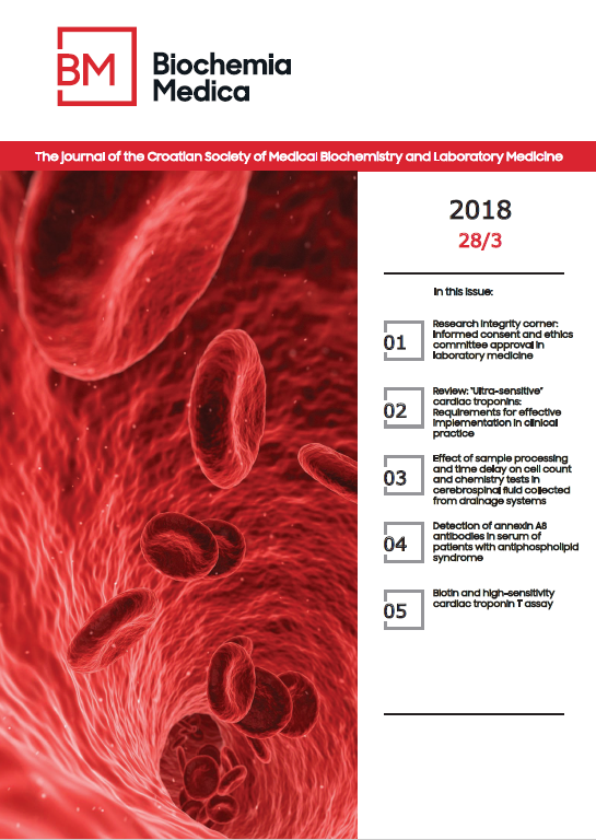 Biochemistry journal. Journal of Biomedical Reports квартиль.